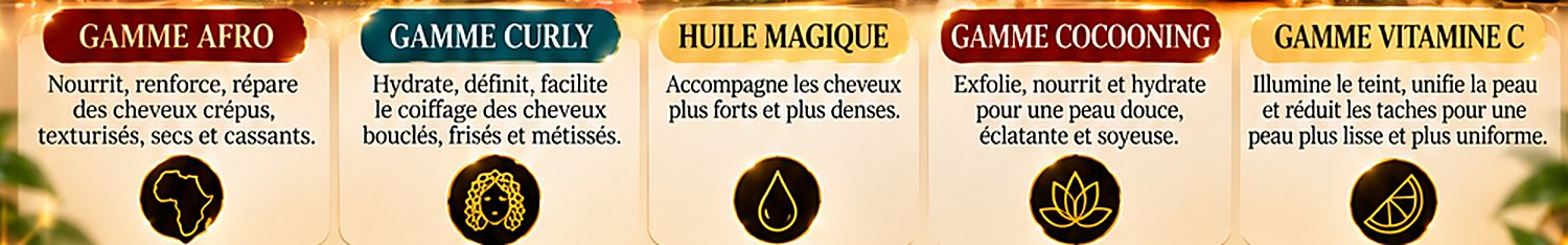 Les coffrets Aaliyaah Beauty Cosmétique
